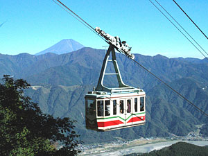 身延山ロープウェイ